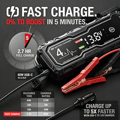 🔥 50 % RABATT 💥 Boost X GBX155 4A bilbatterilader — For 10,0 l bensin- og 8,0 l dieselmotorer
