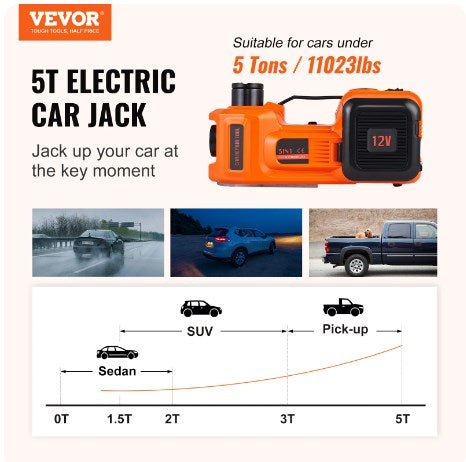 🚗Uunnværlig verktøy for bilreparasjoner🛠️ - 12V elektrisk hydraulisk jekk for biler