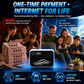 🥳NYHET🔥50 % RABATT 📶✈️ Bærbar 4G WiFi-hotspot｜Stabilt 4G-nett, kompakt og lommevennlig, koble deg til hvor som helst, støtter flere enheter samtidig✨