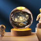 3D Planet Krystallkule