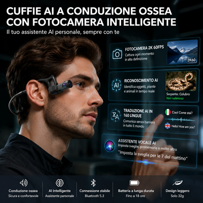 🥳 2026 NYHET 🥳💞 50K+ SOLGT! 🔥50% RABATT! AI Benledningshøretelefoner med 2K 60FPS kamera – 160 språkoversettelse, AI stemmeassistent, Bluetooth 5.3, lettvekt 32g 🎧✨