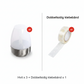 Solenergi-telys Utendørs flammeløse flimrende IP65 vanntette bordlamper LED-stearinlys med skumring-til-daggry-sensor for lanterner, hager, camping, fester, hjemmedekorasjoner, varme farger