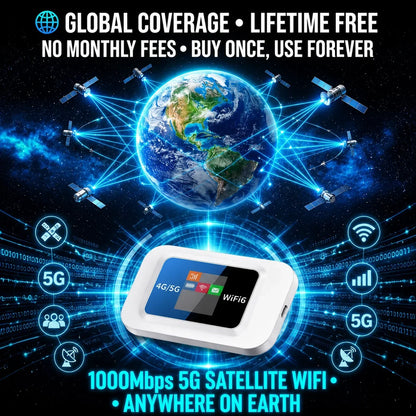 🥳2026 – STOR SALG🥳💞Over 50 000 solgt!📶🌐 Mobilt hotspot – Bærbart Wi-Fi, full dekning overalt. Ingen bindingstid, ingen oppsett. Hold kontakten når du er på farten! 📱✨
