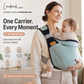 👶 50% RABATT – 4-i-1 babylomme – 0–36 måneder – 4 bærestillinger – pustende – ergonomisk – håndfri komfort – for trygge og komfortable turer