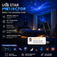 Plug-and-play HD stjerneprosjektor