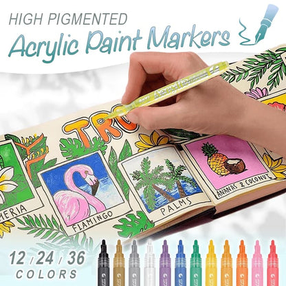 Høypigmenterte akrylmalingspenner