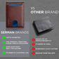 🔥Pop Up aluminiumsveske Pengeklips Slim Leather Slots Credit Card Holder RFID Blocking Bifold Minimalist Wallet