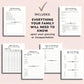🎁End of Life Planner