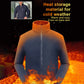🔥2025 Nyttårs Hot Sale🔥double-sidig kunstig fleece fôrjakke