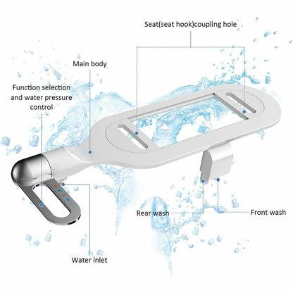 ❤️💦Badrom Ikke-elektrisk toalettvasker med dobbel dyse Bidet Hygienisk selvvaskende bidet✨