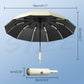 Holdbar automatisk paraply for sol og regn