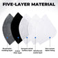 🏍️🚲 2-i-1 Vindtett Anti-UV Motorsykkelmasker & Briller – Perfekt for hver tur! – Sykling, motorsykkel, friluftsliv – 50% RABATT 🌬️🛡️