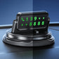 Mobilholder til Bil med 360° Rotasjon for Dashbord