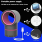 🥳 Hete salg 2026 🥳 50.000+ solgt! 💞 50 % rabatt! ❤️ USB-drevet LED myggelampe