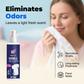 Skrukkefjernende spray for reiser