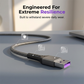 66W 3-i-1 Hurtiglader Kabel