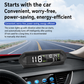 🚗 50 % RABATT NÅ! ☀️ Solcelledrevet GPS-display til bil – dobbel lading, smart lysstyrke og fartsvarsler 🛡️